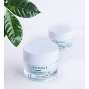 Eye Creams